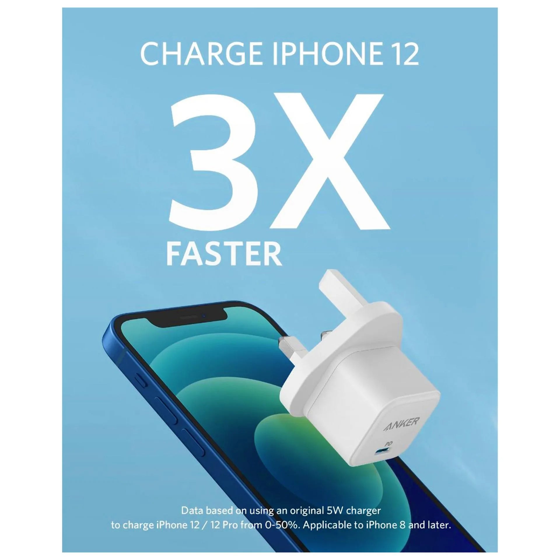 ANKER ADAPTER (20W) MAX OUT PUT AC2 (WHITE)