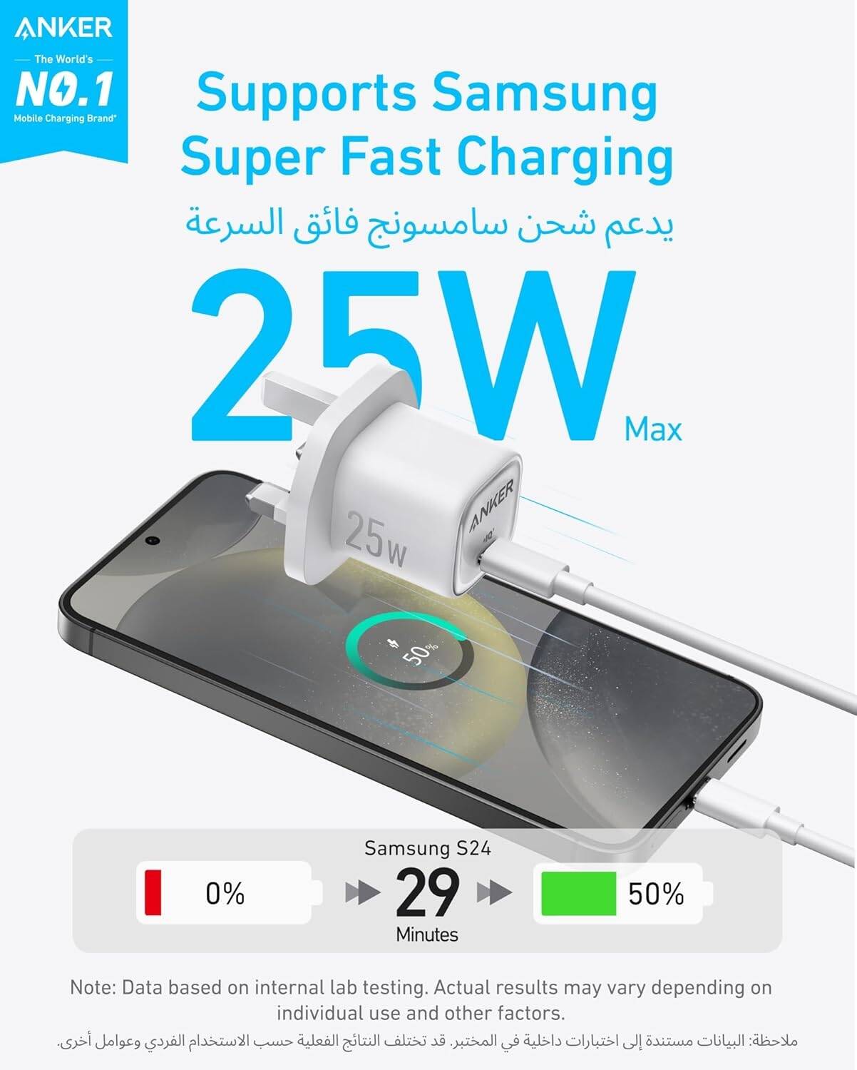 Anker 25W Charger with USB C to USB C Cable  (WHITE)