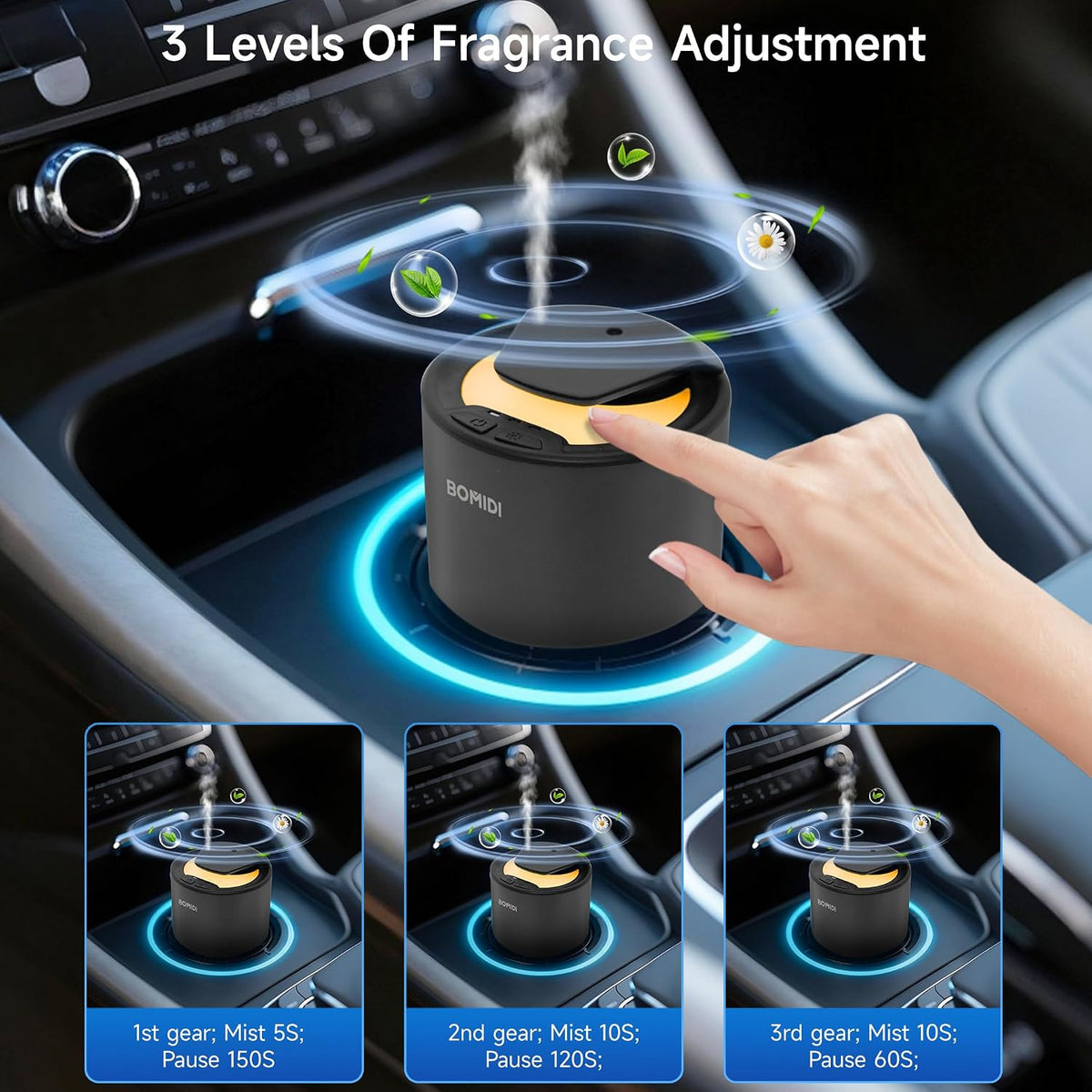 BOMIDI AD03 Waterless Diffuser Machine for Home and Car