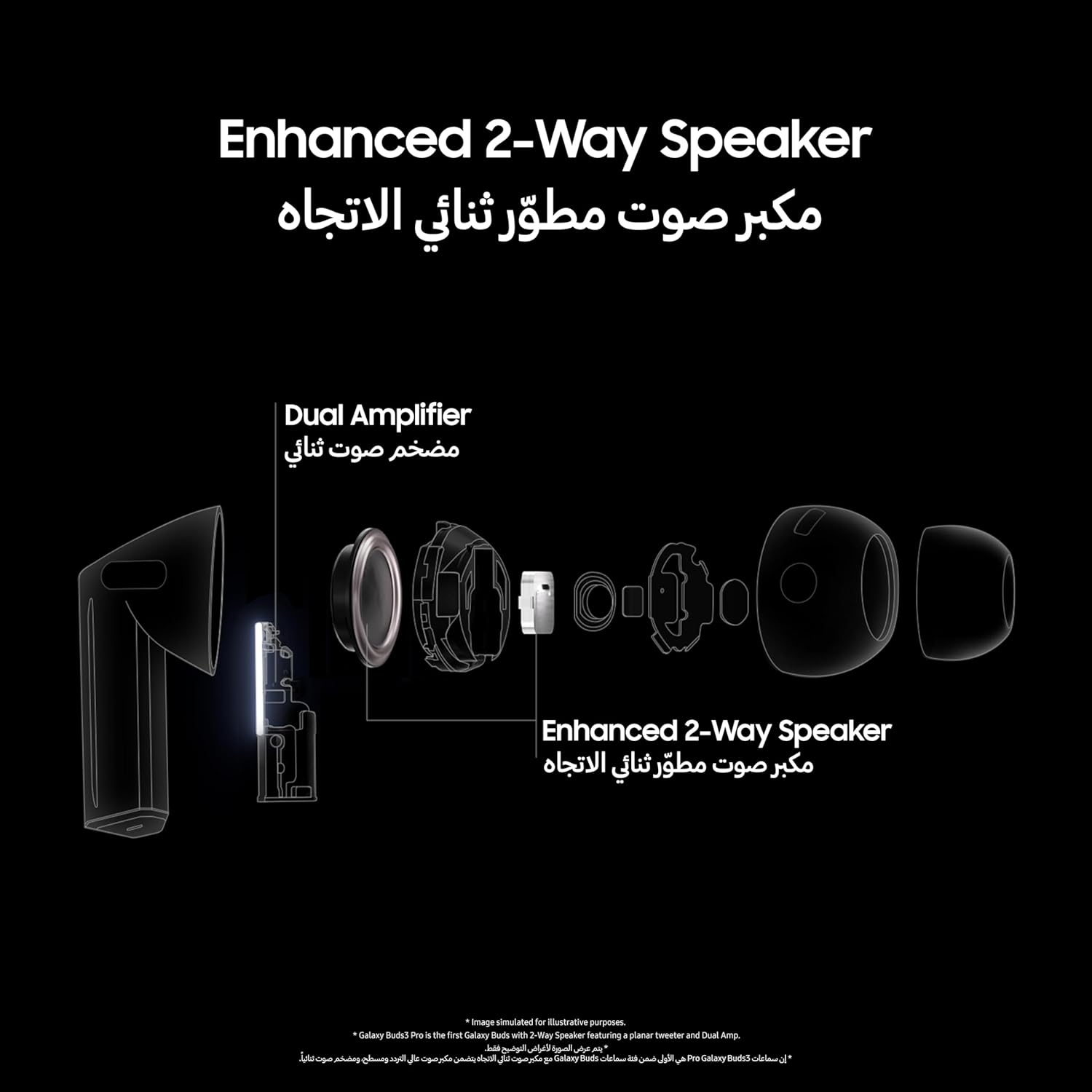 Samsung Galaxy Buds 3 Pro Earbuds ANC Silver SM630NZAAME