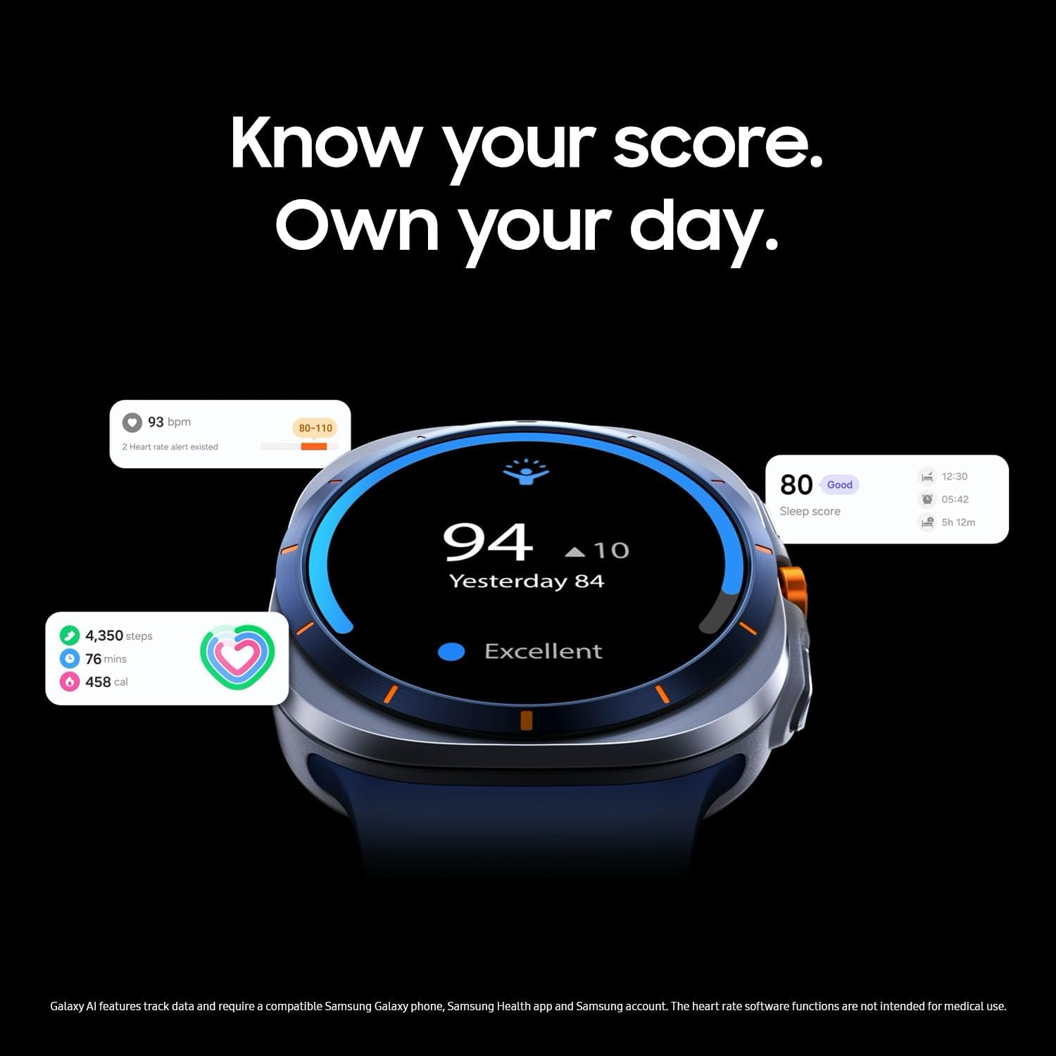 Samsung Galaxy Watch Ultra Smartwatch 2025