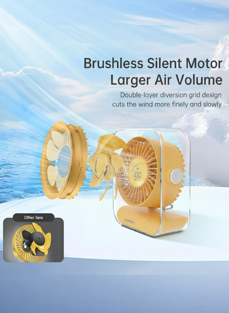 BOMIDI  SMALL DESKTOP FAN  DF03