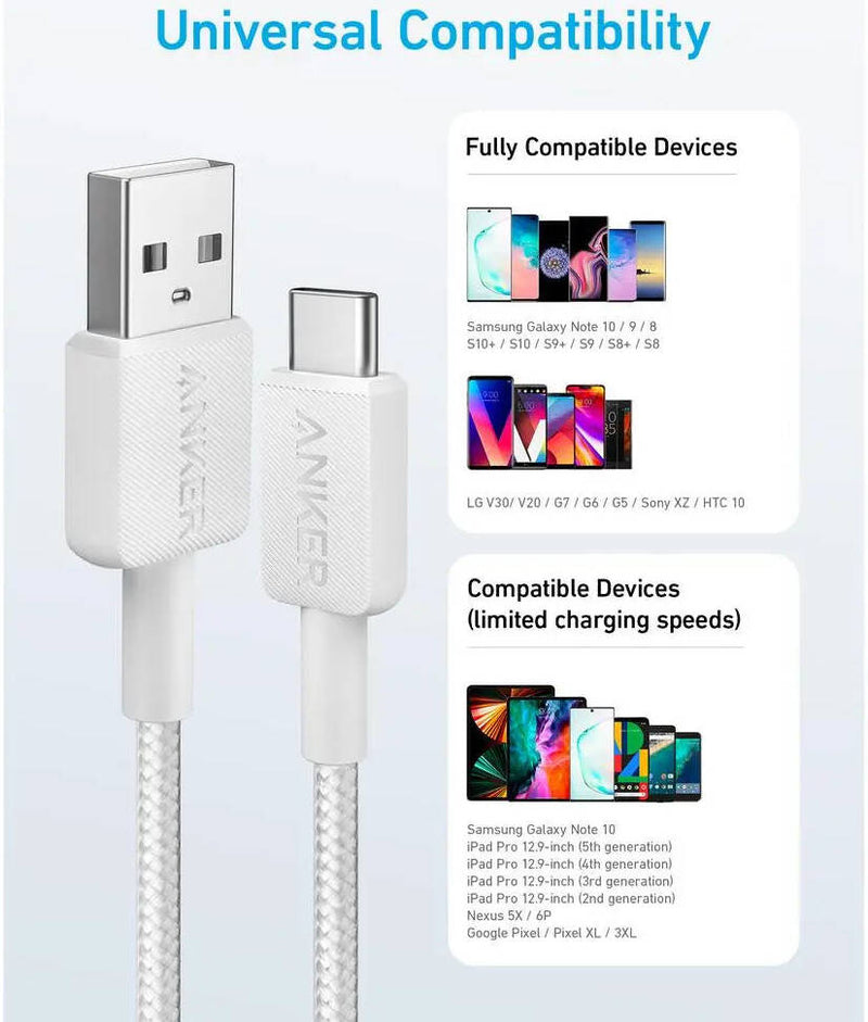Anker 322 USB-A To USB-C Cable 6Ft  (WHITE)-4