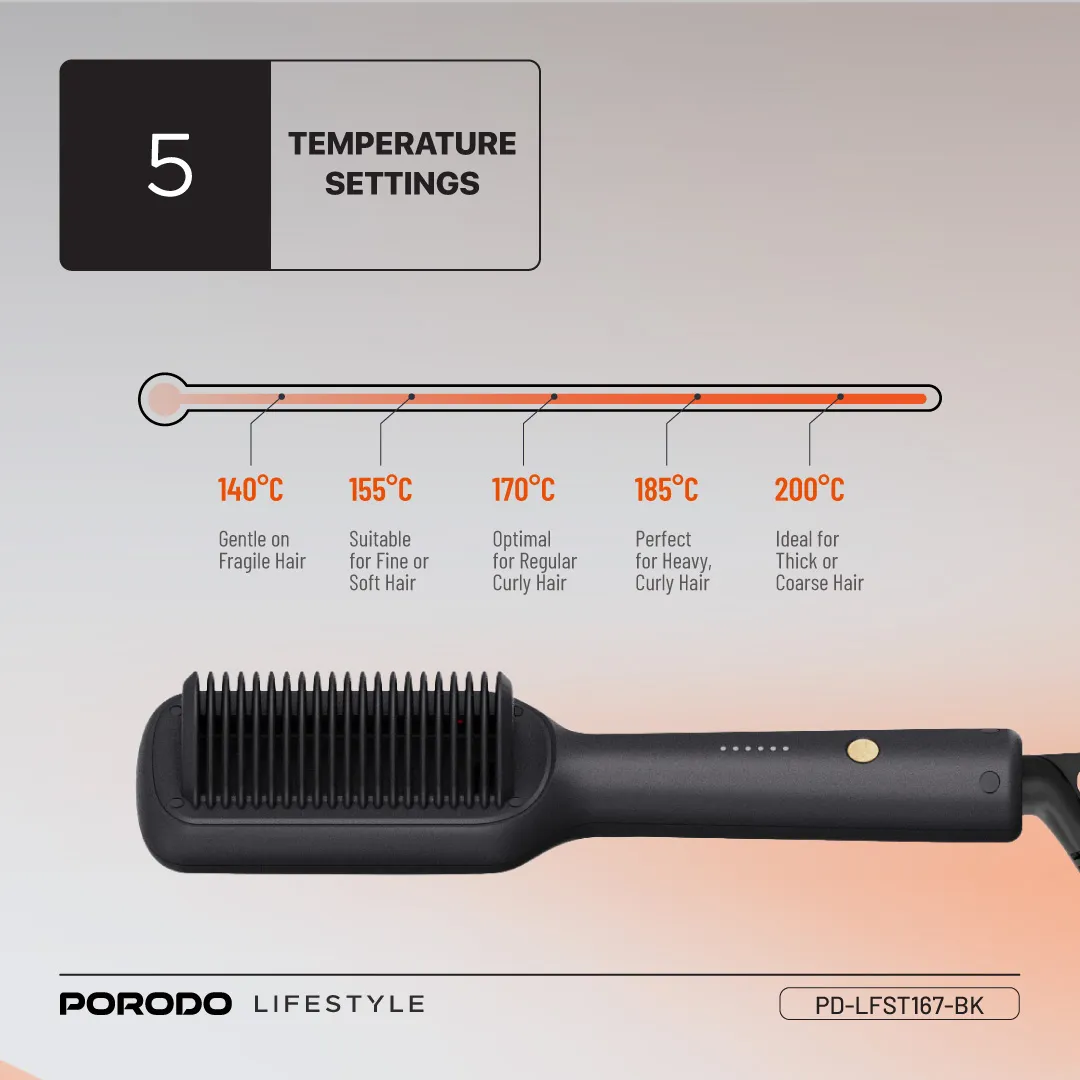 Porodo Lifestyle 33W Mini Hair Styling Brush - Black