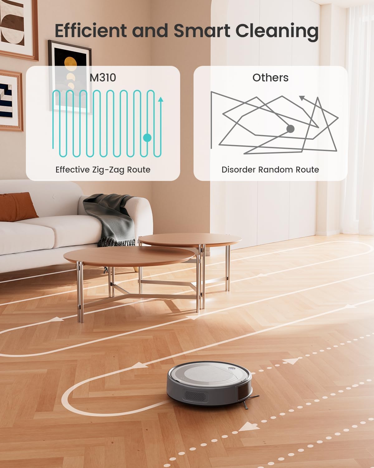 مكنسة روبوت وممسحة Lefant M310 Ultra بقوة شفط 6000Pa مع تحكم WiFi/تطبيق/Alexa ومدة تشغيل 170 دقيقة-13