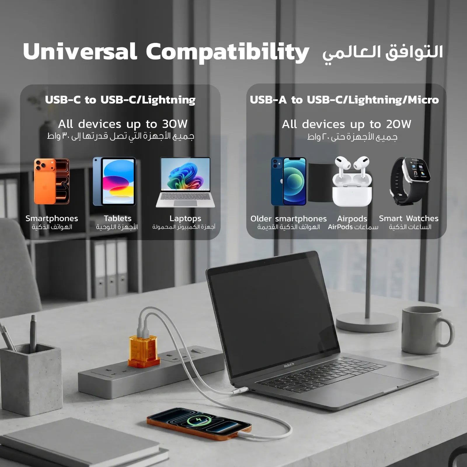 بورودو Tezclarte شاحن جداري GaN مزدوج 30 واط USB-C + USB-A