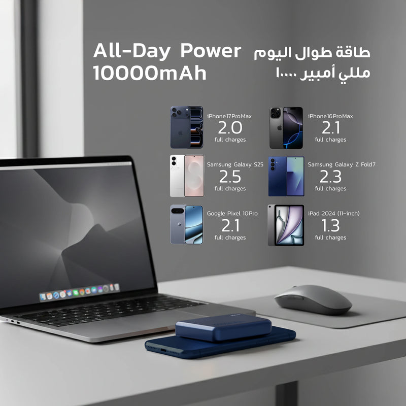 باور بانك مغناطيسي MagSafe 10000mAh شحن لاسلكي 15W + PD 20W – بورودو Porodo BLUVORA Blue-3