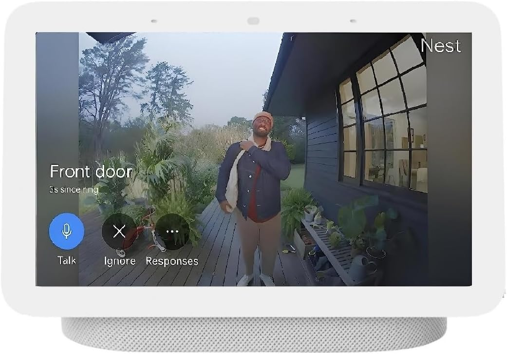 GOOGLE NEST HUP 7 INCH