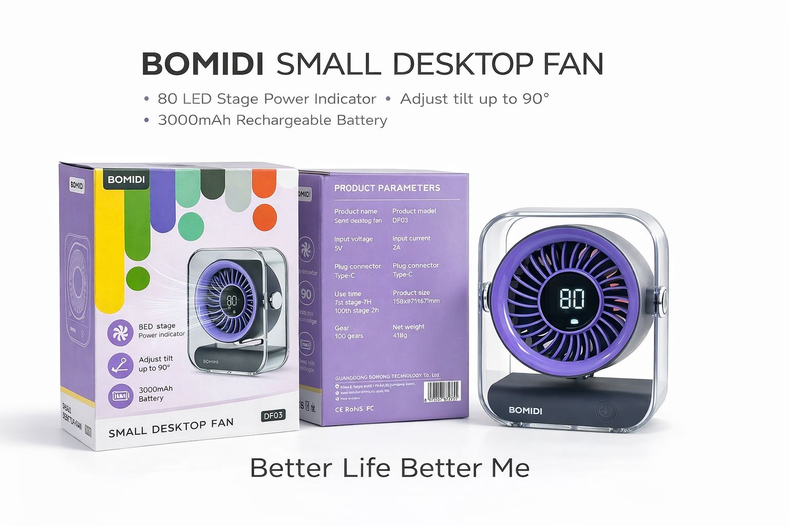 مروحة مكتبية محمولة ببطارية 3000mAh وتحكم 100 سرعة – بوميدي BOMIDI DF03 Desktop Fan