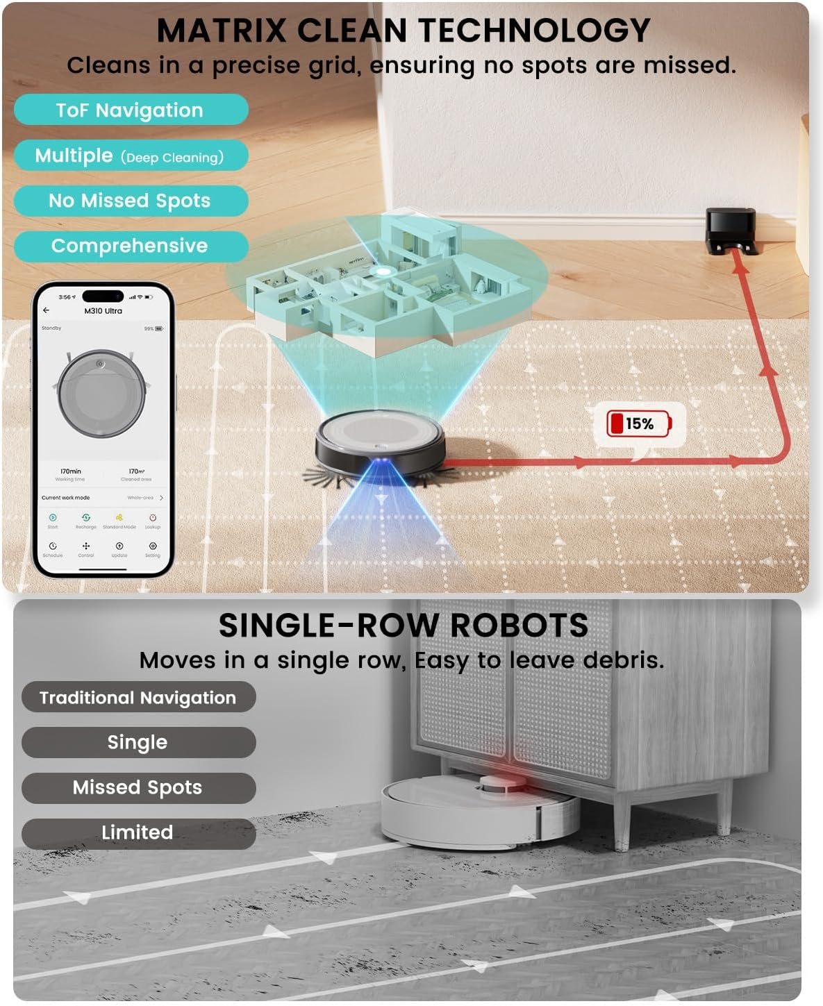 Lefant M310 Ultra Robot Vacuum and Mop 6000Pa WiFi/App/Alexa Control 170min Runtime