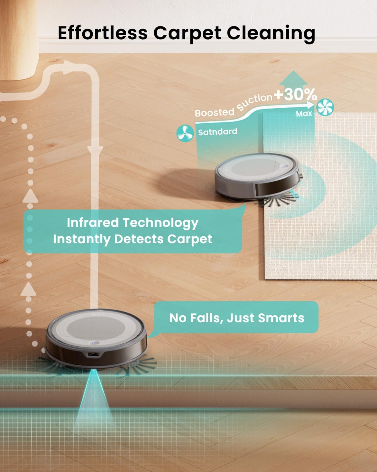 Lefant M310 Ultra Robot Vacuum and Mop 6000Pa WiFi/App/Alexa Control 170min Runtime