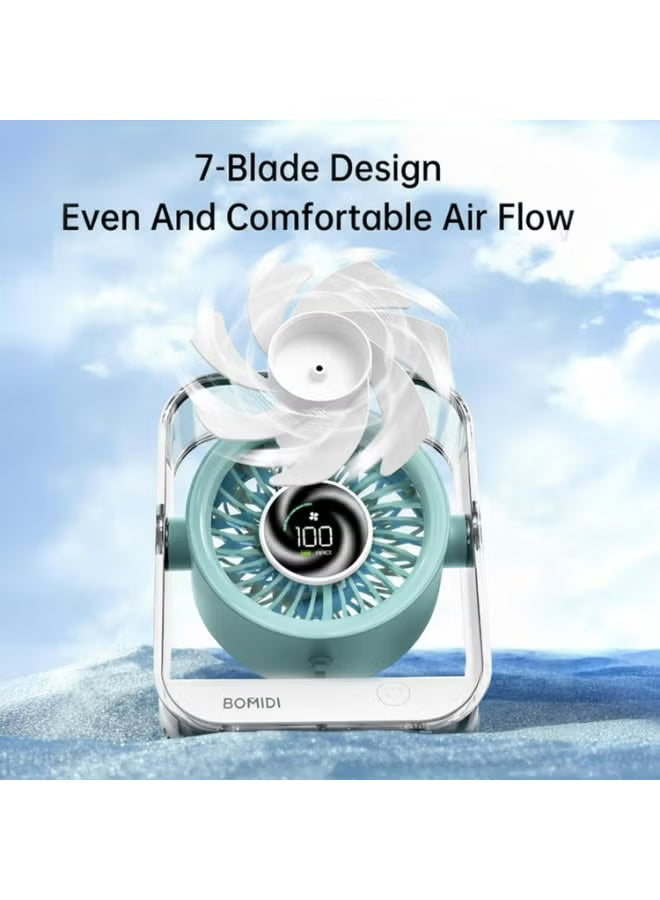 BOMIDI  SMALL DESKTOP FAN  DF03