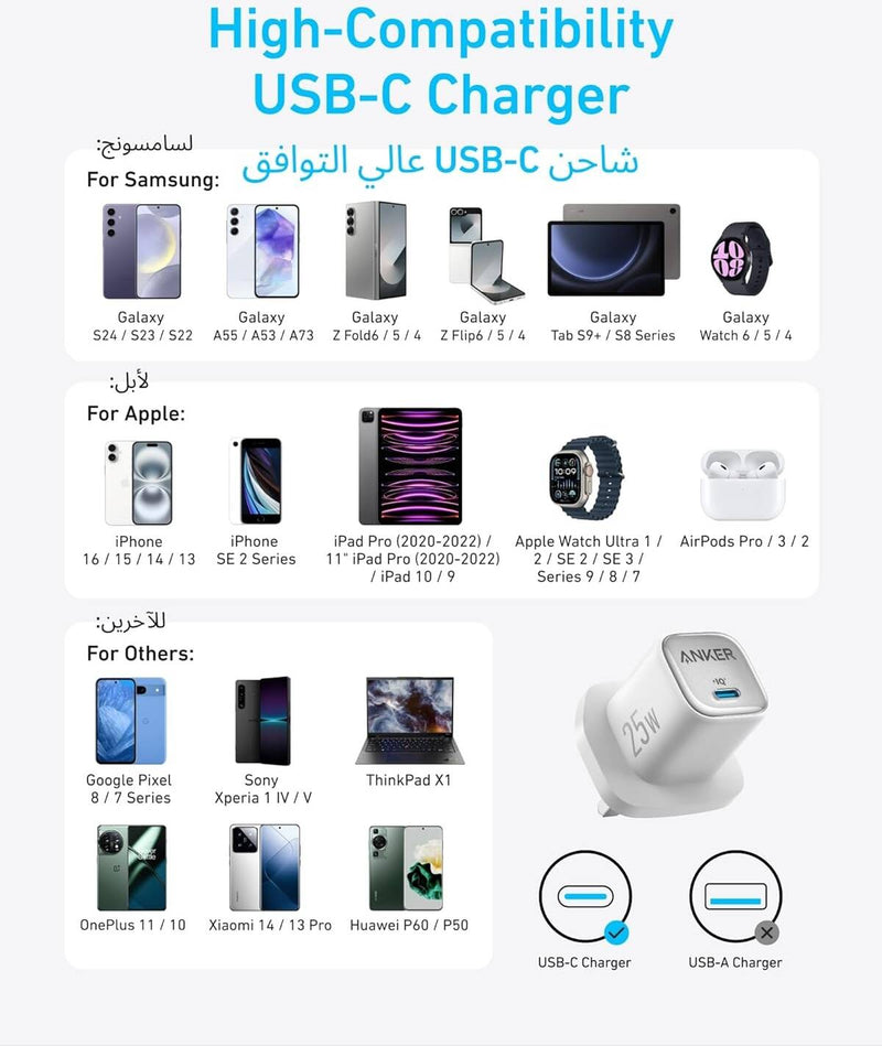 شاحن أنكر Anker بقدرة 25W USB-C (أبيض)-4