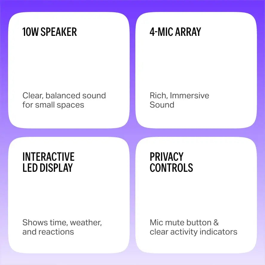 Yango Yasmina Mini AI Smart Speaker with LED Clock, 10W Sound, 4 Microphones, Wi-Fi & Bluetooth – Black
