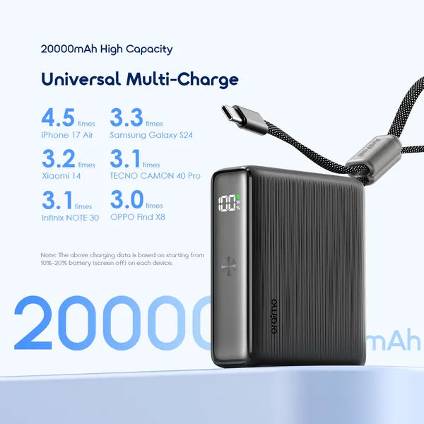 ORAIMO 10000mAh 22.5w Powerbank- PowerNova L11 - Orange OPB-7103C-OR