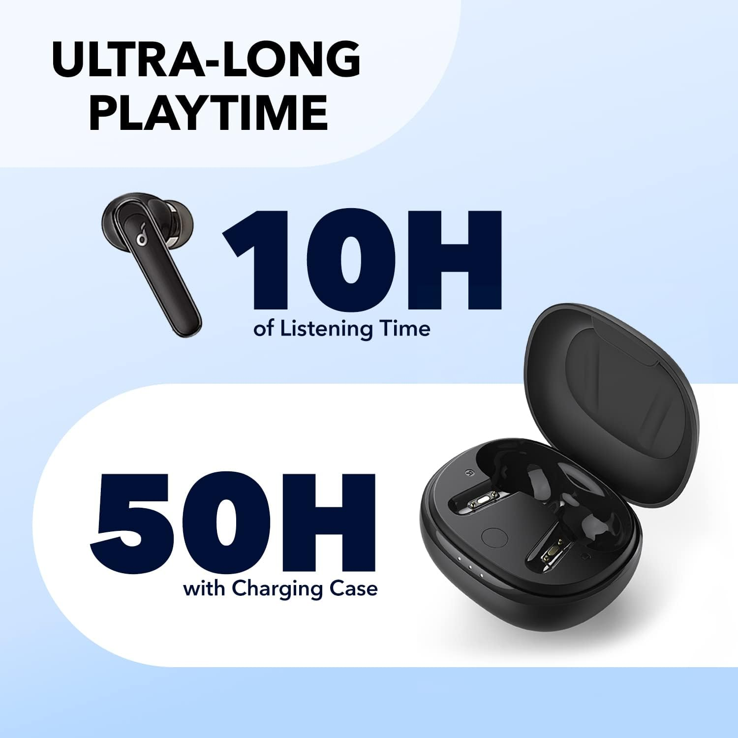 SOUNDCORE BY ANKER LIFE P3 TRUE-WIRELESS