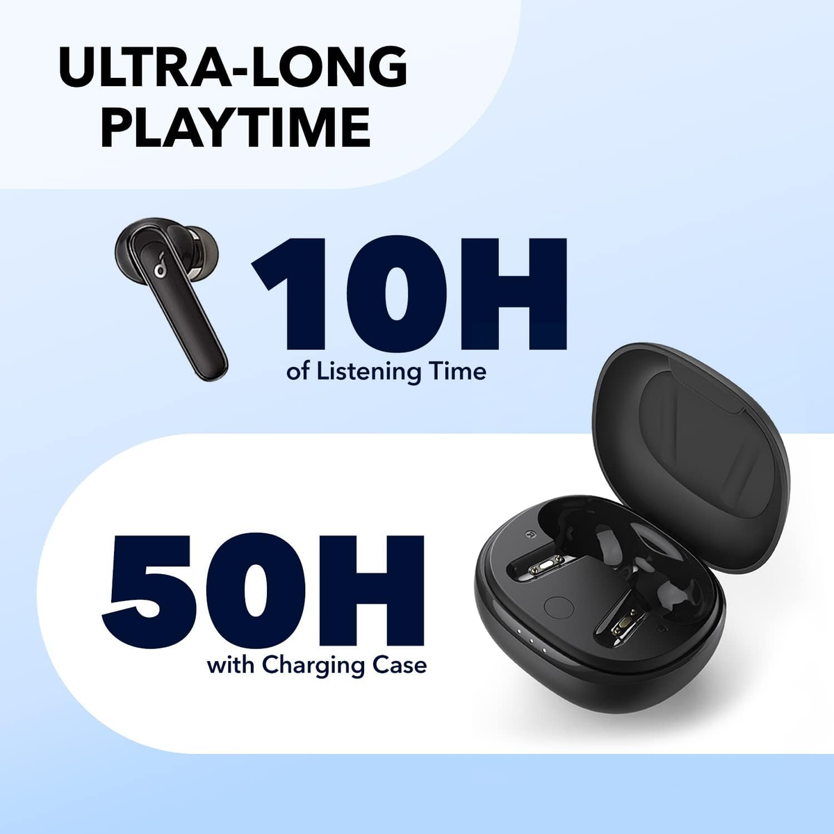 SOUNDCORE BY ANKER LIFE P3 TRUE-WIRELESS