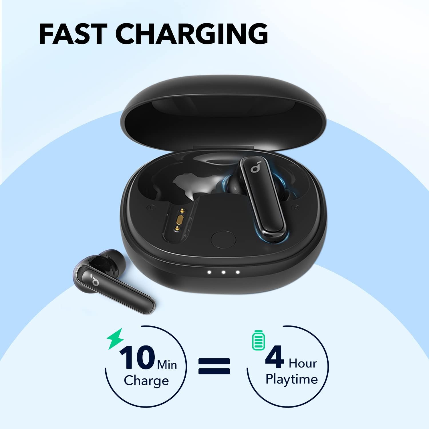 SOUNDCORE BY ANKER LIFE P3 TRUE-WIRELESS