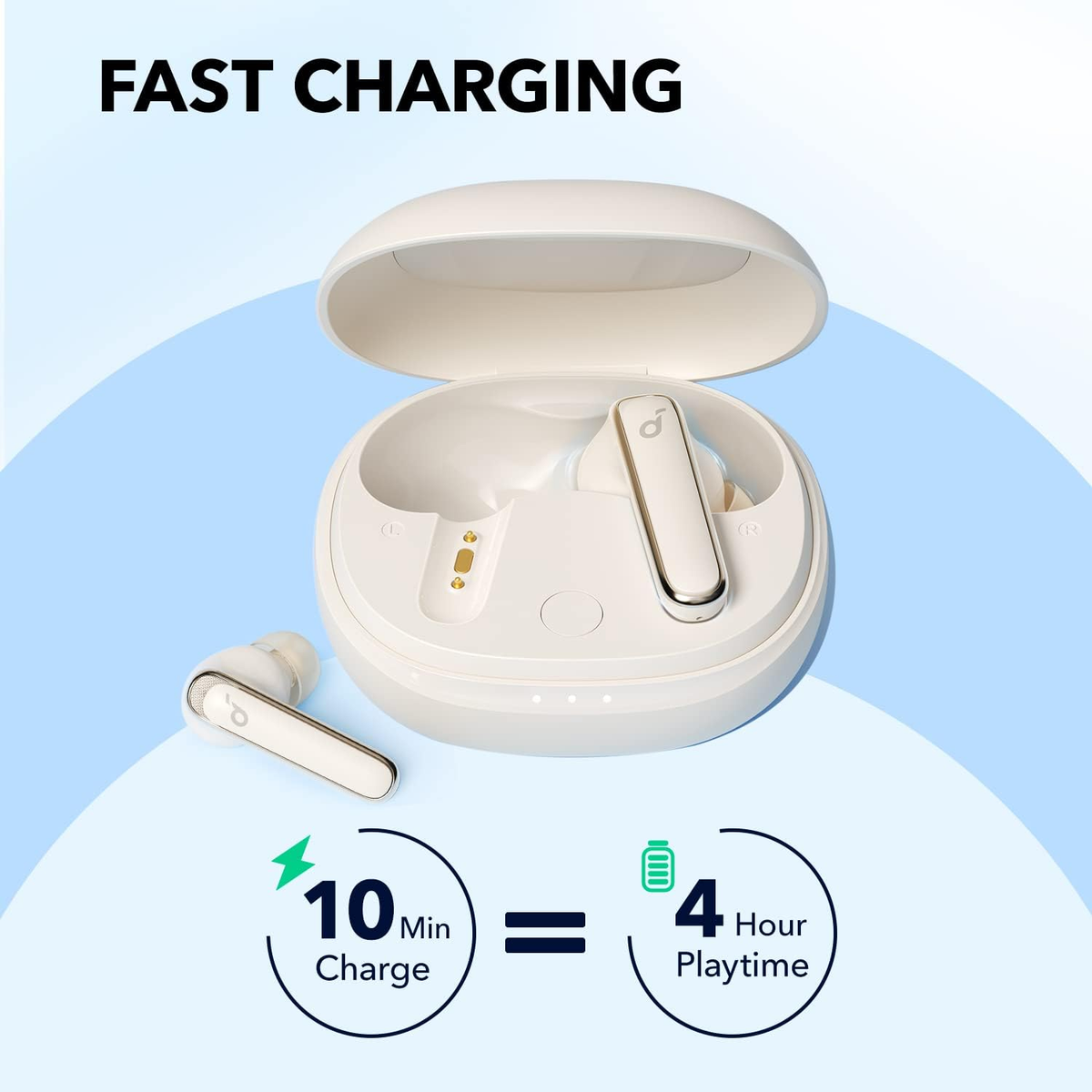 SOUNDCORE BY ANKER LIFE P3 TRUE-WIRELESS